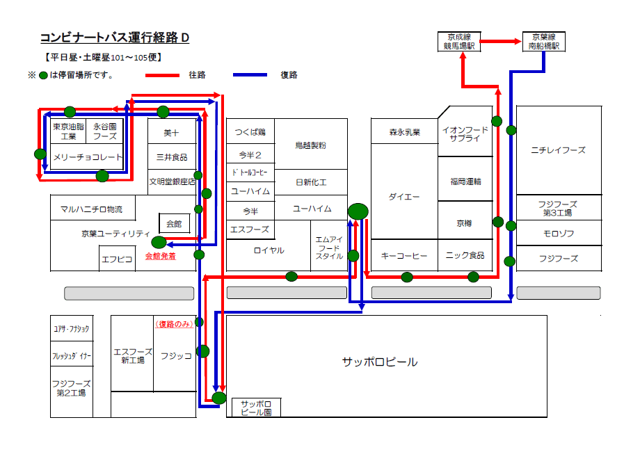 コンビナートバス運行経路D