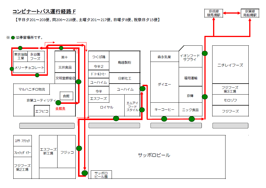 コンビナートバス運行経路F