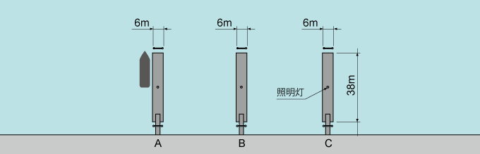 北バース　ポンツーンMAP