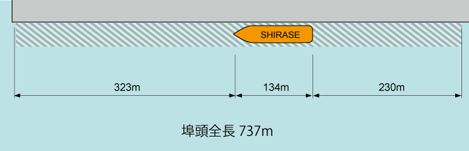 南バースMAP